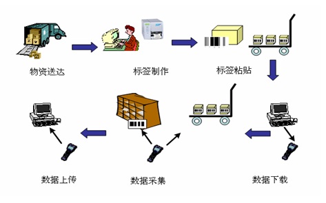 產(chǎn)品圖